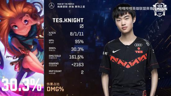 《英雄联盟》全新微信登录功能震撼上线