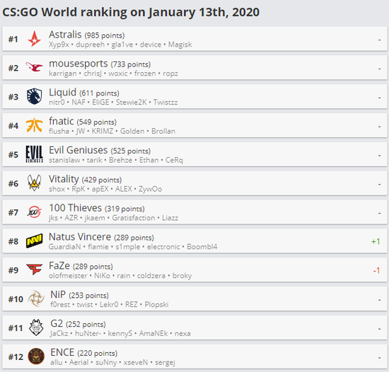 蔡徐坤正式成为PUBG绝地求生全球代言人